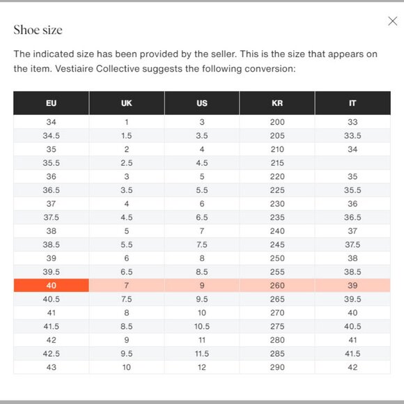 Women Chanel Rainbow Printed Fabric Quilted Interlocked CC Dad Sandals 37 US/6 - Picture 13 of 16